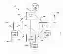 Fig. 01 - Peer-to-peer architecture for web traffic management