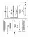 Fig. 06 - Peer-to-peer architecture for web traffic management