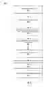 Fig. 03 - Ranking location query results based on social networking