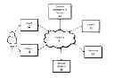 Fig. 01 - VIDEO COMMENT FEED
