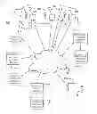Fig. 01 - Controlled Resources Based on Good Behavior