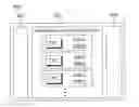 Fig. 01 - Organization of inputs for online service