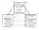 Fig. 01 - Sharing user information with proximate devices