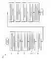 Fig. 04 - METHOD AND APPARATUS FOR CREATING AN EPHEMERAL SOCIAL NETWORK