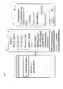 Fig. 09 - METHOD AND APPARATUS FOR CREATING AN EPHEMERAL SOCIAL NETWORK