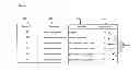 Fig. 09 - Device, system and method for recording personal encounter history
