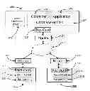 Fig. 01 - System and method for extending database functions by a web application and computer readable media