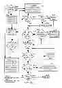 Fig. 29 - System and method for extending database functions by a web application and computer readable media