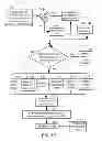Fig. 30 - System and method for extending database functions by a web application and computer readable media