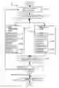 Fig. 01 - Forgotten attachment detection