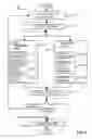 Fig. 04 - Forgotten attachment detection