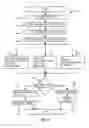 Fig. 07 - Forgotten attachment detection