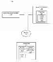 Fig. 01 - Incorporating external event information into a social networking system
