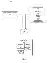 Fig. 02 - Incorporating external event information into a social networking system