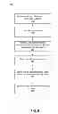 Fig. 06 - Incorporating external event information into a social networking system