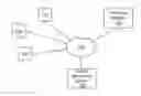 Fig. 01 - Recommending additional users for an event using a social networking system