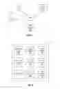 Fig. 02 - Recommending additional users for an event using a social networking system