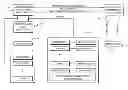 Fig. 01 - System and method for verifying delivery and integrity of electronic messages