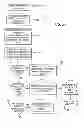 Fig. 06 - System and method for verifying delivery and integrity of electronic messages