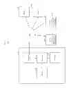 Fig. 02 - INTEGRATING SOCIAL NETWORK POSTS