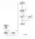 Fig. 07 - System and method for regulating electronic messages