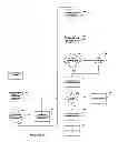 Fig. 08 - System and method for regulating electronic messages