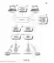 Fig. 04 - INSTANT MESSAGING SYSTEM AND METHOD