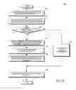 Fig. 10 - INSTANT MESSAGING SYSTEM AND METHOD