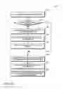 Fig. 30 - INSTANT MESSAGING SYSTEM AND METHOD