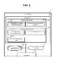 Fig. 04 - Computer system with virtualization mechanism and management table, cache control method and computer program