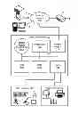 Fig. 01 - Remotely cacheable variable web content