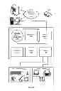Fig. 02 - Remotely cacheable variable web content