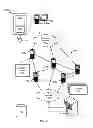 Fig. 03 - Remotely cacheable variable web content