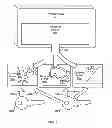 Fig. 06 - Remotely cacheable variable web content