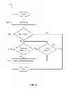 Fig. 09 - Remotely cacheable variable web content