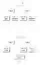 Fig. 01 - METHOD FOR PROVIDING RESOURCES BY A TERMINAL, AND METHOD FOR ACQUIRING RESOURCES BY A SERVER