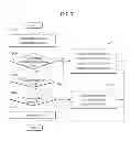 Fig. 07 - METHOD FOR PROVIDING RESOURCES BY A TERMINAL, AND METHOD FOR ACQUIRING RESOURCES BY A SERVER