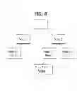 Fig. 08 - METHOD FOR PROVIDING RESOURCES BY A TERMINAL, AND METHOD FOR ACQUIRING RESOURCES BY A SERVER