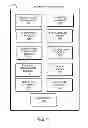 Fig. 05 - Systems, methods and apparatus for a virtual machine cache
