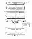 Fig. 06 - Systems, methods and apparatus for a virtual machine cache