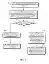 Fig. 08 - Systems, methods and apparatus for a virtual machine cache