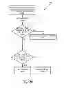 Fig. 20 - Systems, methods and apparatus for a virtual machine cache