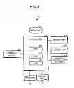 Fig. 04 - INFORMATION DISTRIBUTION APPARATUS, SIGNAGE SYSTEM AND METHOD FOR DISTRIBUTING CONTENT DATA