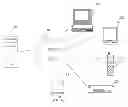 Fig. 01 - Information processing device, information processing method, and computer program
