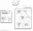 Fig. 01 - Methods and apparatus for managing mobile content
