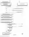 Fig. 06 - Methods and apparatus for managing mobile content