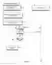 Fig. 07 - Methods and apparatus for managing mobile content