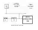Fig. 07 - CLOUD BASED REMOTE CONTROL SYSTEM