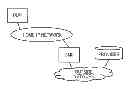Fig. 01 - Communication System, Communication Device, And Communication Method