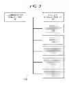 Fig. 03 - Communication System, Communication Device, And Communication Method